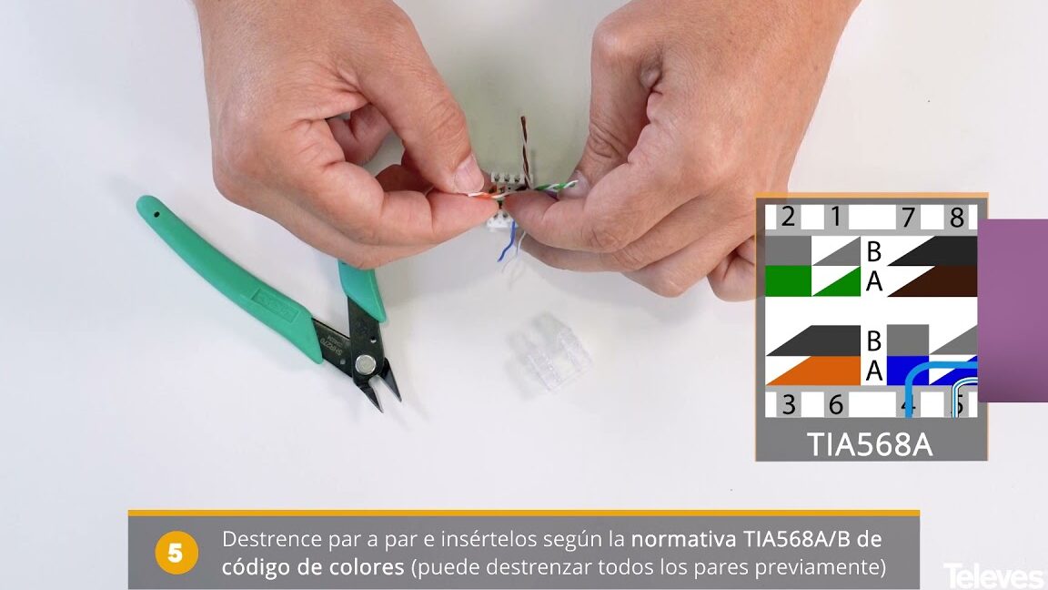 ️Cómo instalar una toma hembra de RJ45【 ️】ProyectoFactoria