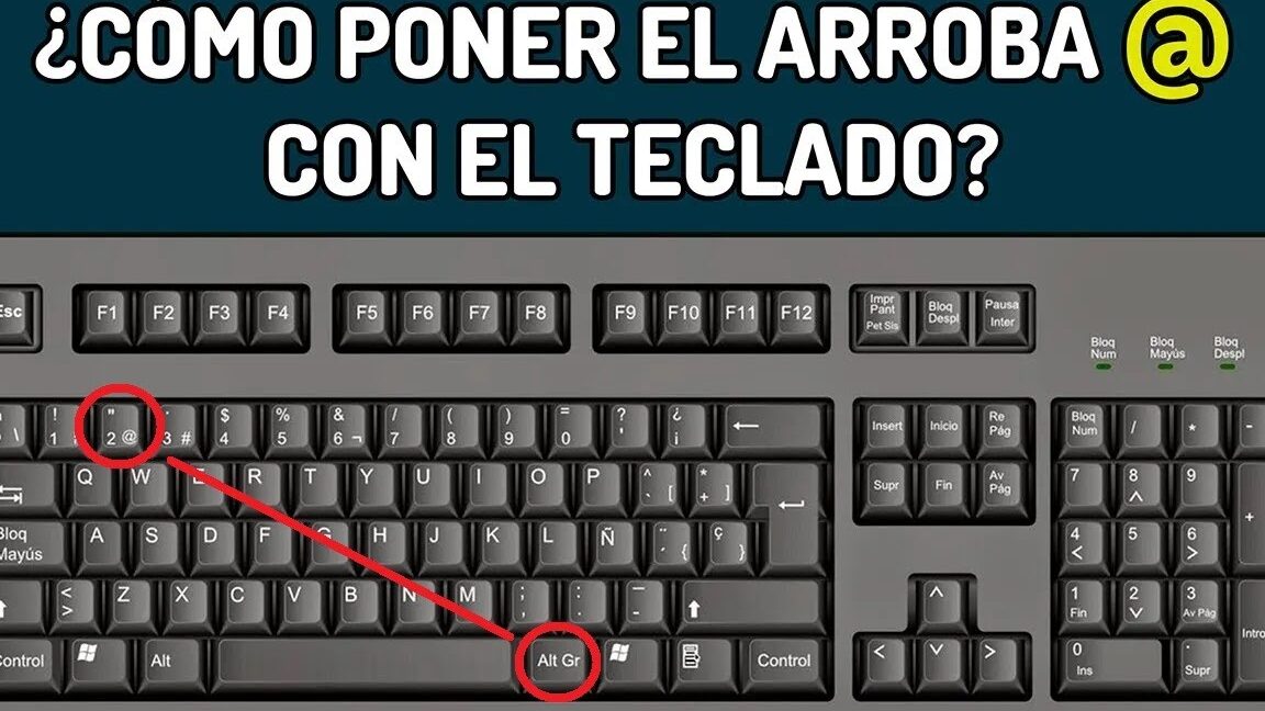C mo Poner Arroba En Una Computadora ProyectoFactoria c mo poner arroba en una computadora proyectofactoria